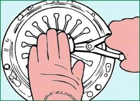 Removing the clutch elements of a Kia Magentis