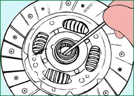 Kia Magentis clutch removal