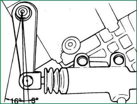 Kia Magentis clutch removal