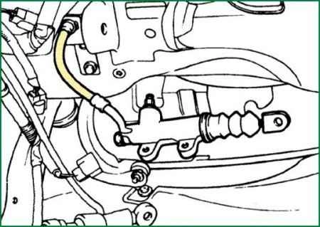 Kia Magentis clutch removal