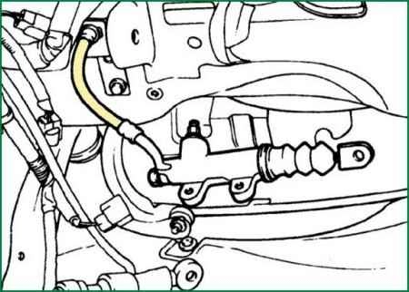 Kia Magentis clutch removal