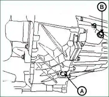 Kia Magentis M6GF2 gearbox replacement