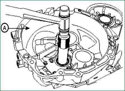 M6 Getriebe Demontage und Montage GF2 Auto Kia Magentis