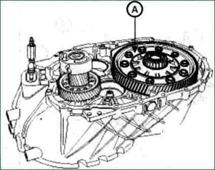Kia Magentis M6GF2 Getriebe Demontage und Montage