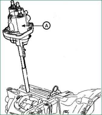 Розбірка та складання коробки передач M6GF2 автомобіля Кіа Магентіс