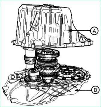 Розбірка та складання коробки передач M6GF2 автомобіля Кіа Магентіс