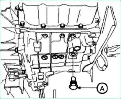 Checking and changing oil and filter in Kia Magentis automatic transmission