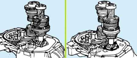 Kia Magentis M5GF1 Getriebe Demontage und Montage