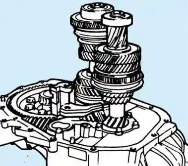 Разборка и сборка коробки передач M5GF1 Киа Магентис Разборка и сборка коробки передач M5GF1 Киа Магентис