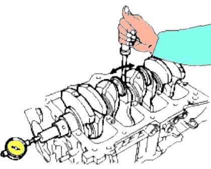 Проверка осевого зазора коленчатого вала двигателя G4KD и G4KE