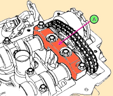 Снятие и установка головки блока цилиндров двигателя G6EA автомобиля Kia-Madzhentis