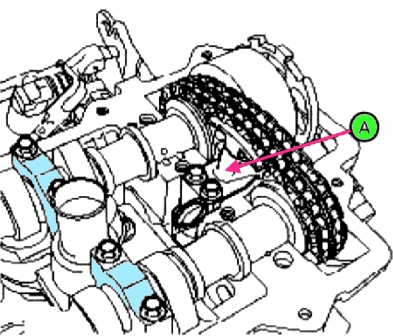 установка головки блока цилиндров двигателя G6EA автомобиля Kia-Madzhentis