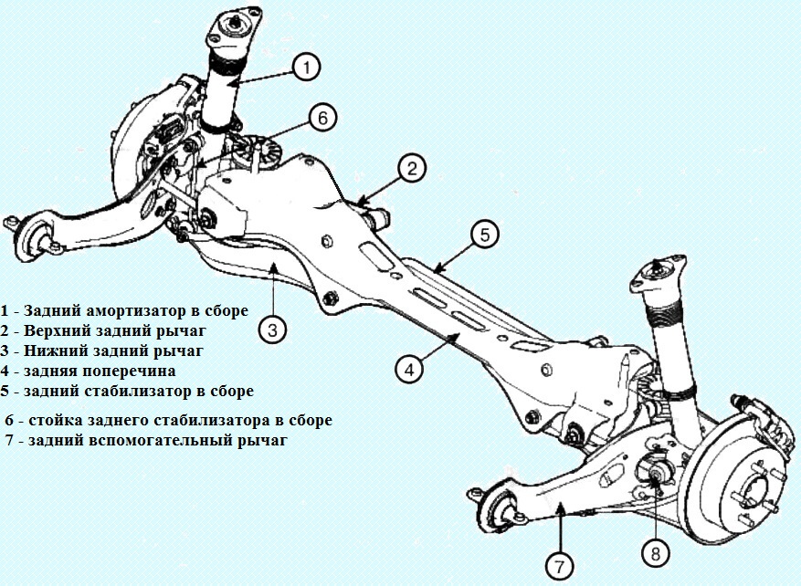Снятие, проверка и установка амортизатора задней подвески Киа Магентис