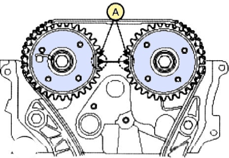регулировка зазора в клапанах двигателе объемом 2,0 л. - G4KD и 2,4 л. – G4KE Kia magnetis