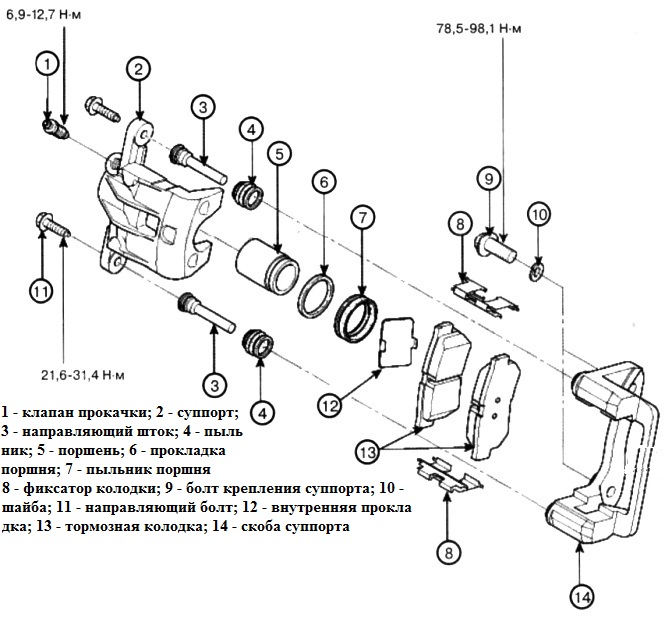 Как отремонтировать тормозные механизмы задних колес автомобиля Киа Магентис