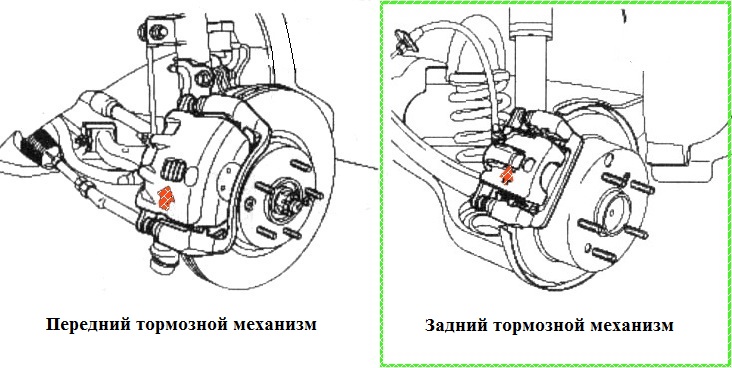 Как проверить и отремонтировать тормоза передних колес автомобиля Киа Магентис