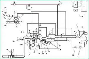 Mazda 3 Fuel System Diagram