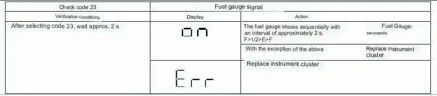 Mazda 3 Instrument Cluster Check Codes