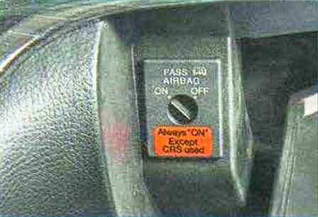 Подушка безопасности Mazda 3