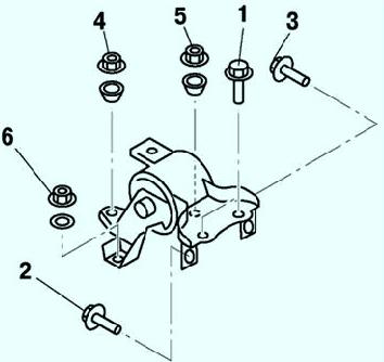 Порядок затягивания болта и гайки крепления кронштейна опоры двигателя №4 и опоры двигателя №4 