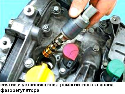Instalación de la culata del motor K4J,K4M