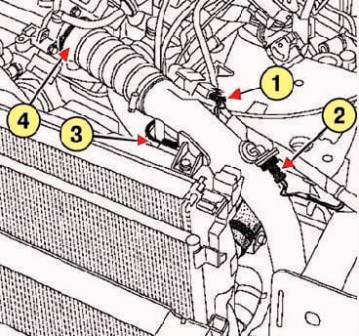 Руководство по разборке шарового крана в Renault Megane 2 и замене термостата на моделях Renault Megane 1, 2 и 3