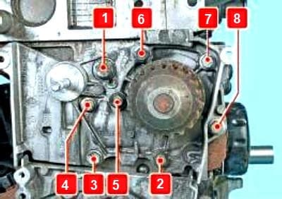 Cómo reemplazar una bomba de líquido refrigerante Renault Megan 2