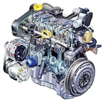 K9K diesel engine design Renault Megane 2