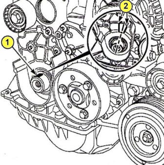 How to change the timing belt for Renault Megane 2 engine 2 .0 l