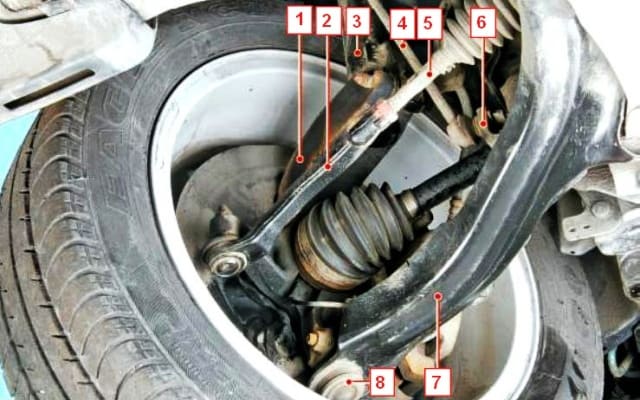 Рено Логан подвеска передняя и задняя: ремонт, схема и устройство