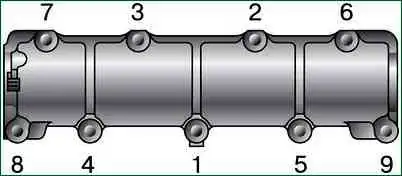 Как заменить прокладку крышки ГБЦ Niva Chevrolet