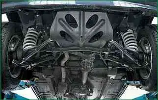 Как снять защиту картера и брызговик двигателя Нива Шевролет