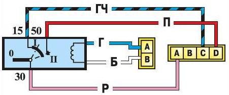 Схема соединений выключателя зажигания (при вставленном ключе) 