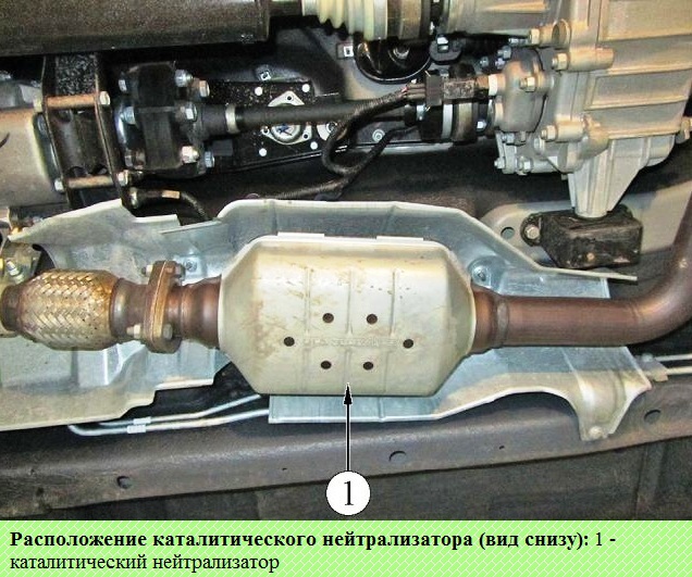 Каталитический нейтрализатор в системе выпуска отработавших газов двигателя Нива Шевроле Евро-5