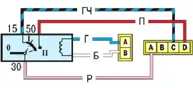 Как снять и разобрать выключатель зажигания УАЗ Патриот