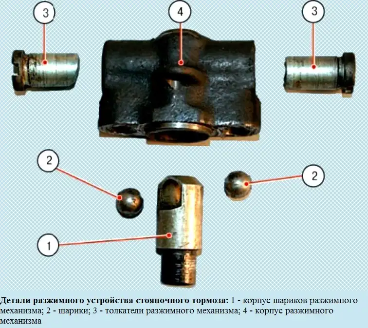 Снятие и установка элементов стояночного тормоза УАЗ Патриот