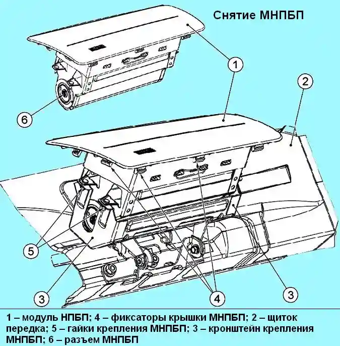 Снятие и установка деталей системы надувных подушек безопасности автомобиля Лада Приора