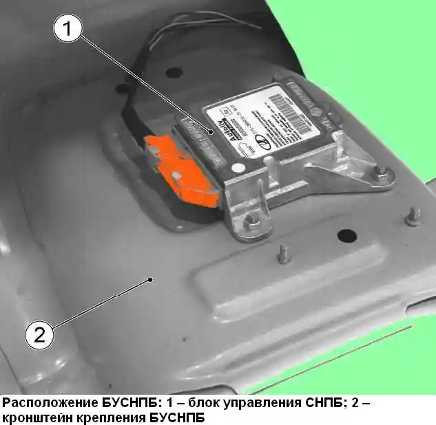 Система надувных подушек безопасности Лада Приора