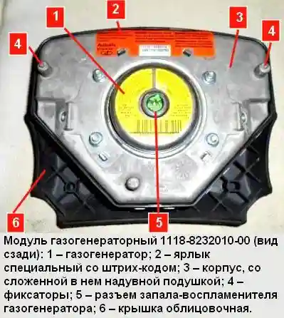 Снятие и установка деталей системы надувных подушек безопасности автомобиля Лада Приора