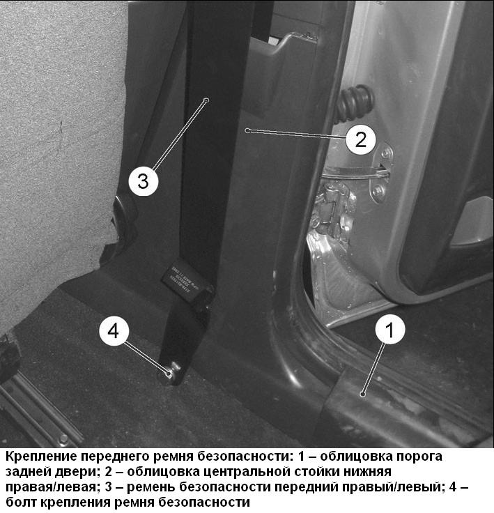 Снятие и установка деталей системы надувных подушек безопасности автомобиля Лада Приора