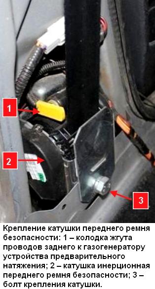Снятие и установка деталей системы надувных подушек безопасности автомобиля Лада Приора