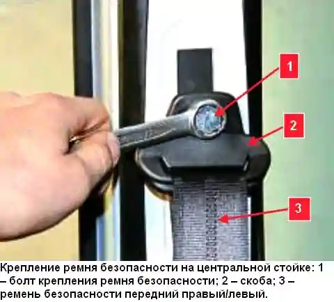 Снятие и установка деталей системы надувных подушек безопасности автомобиля Лада Приора