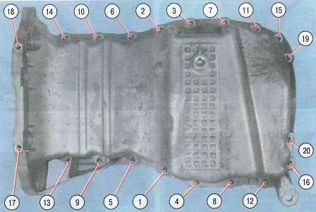 oil pan tightening diagram