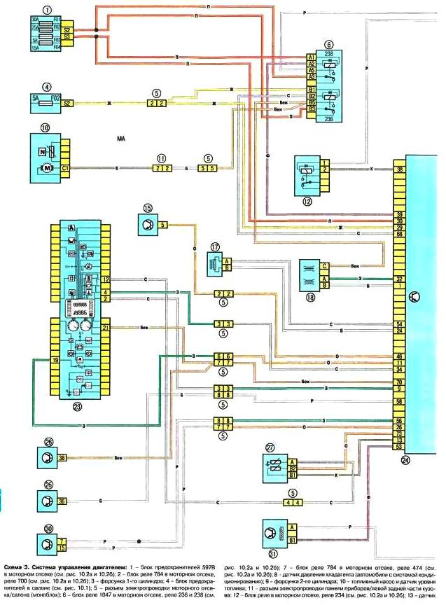Схема системы управления двигателем