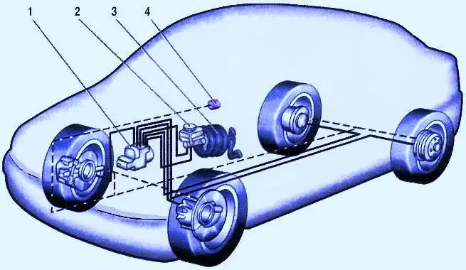 ABS автомобіля Logan ABS автомобіля Logan