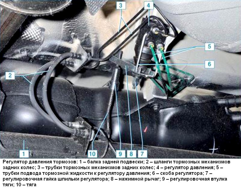 Renault Logan brake controller replacement