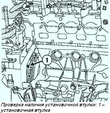 Снятие и установка стартера (двигатели K4J, K4M) Рено Меган 2