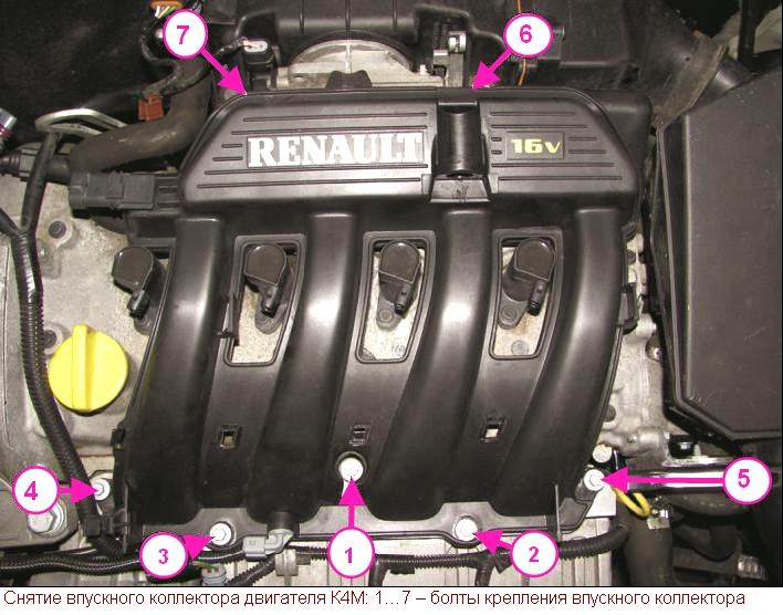 Снятие и установка головки цилиндров автомобиля Renault Megane II