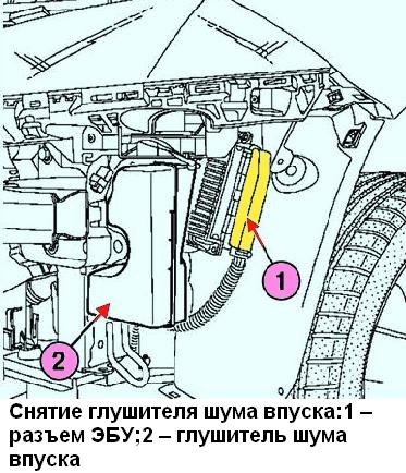 Снятие и установка ЭБУ АКП Рено Меган 2