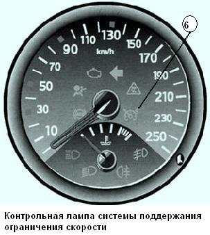 Megane speed limit system